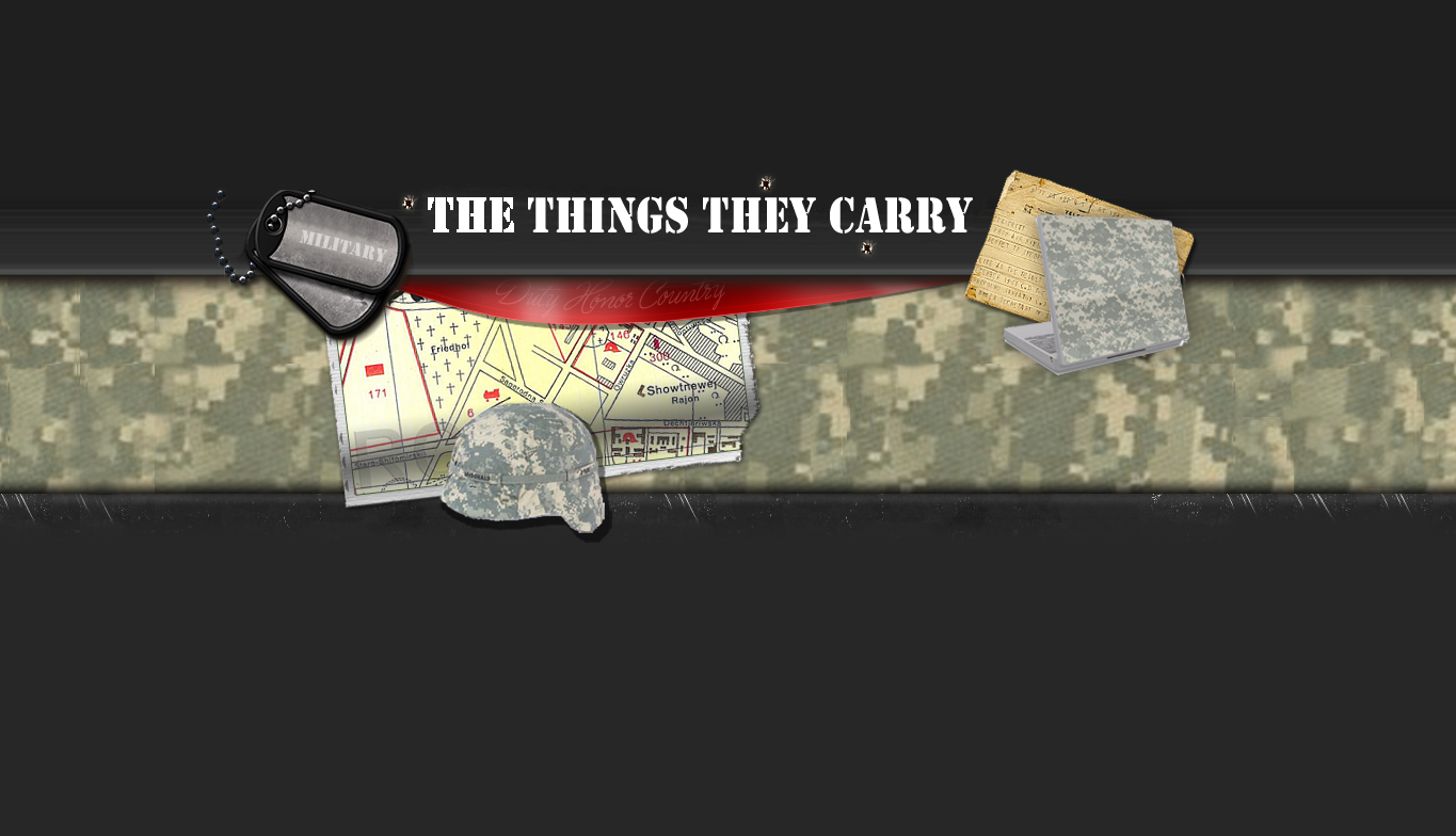 Background with military items