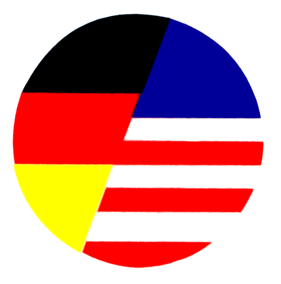 German-American flag symbol