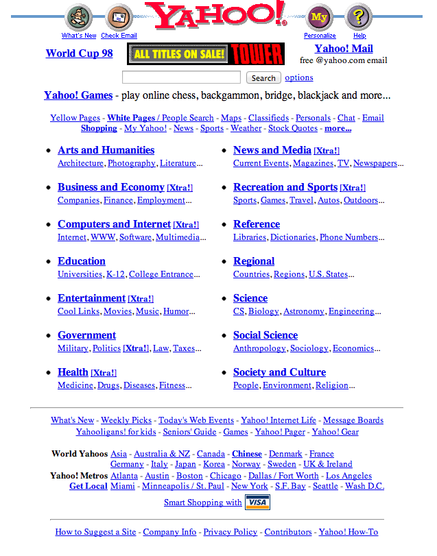 Screen capture of Yahoo! home page on July 5, 1998