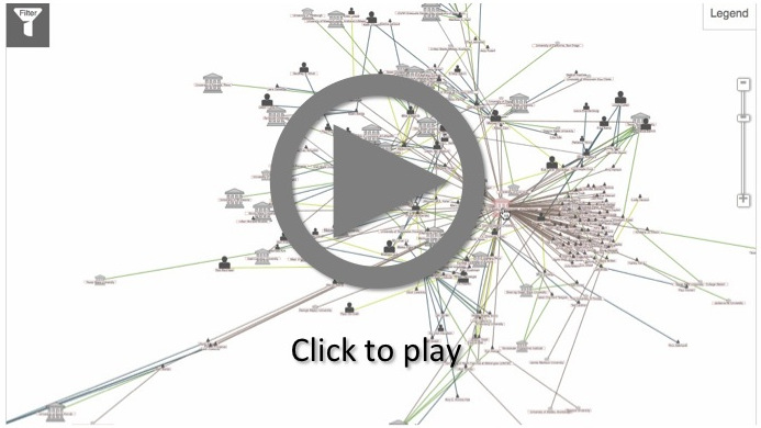 Full Network view preview; click to play animation