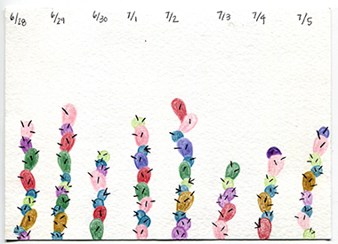 Brittany Lovelace front postcard #1 eight multicolor cactus shapes of different heights