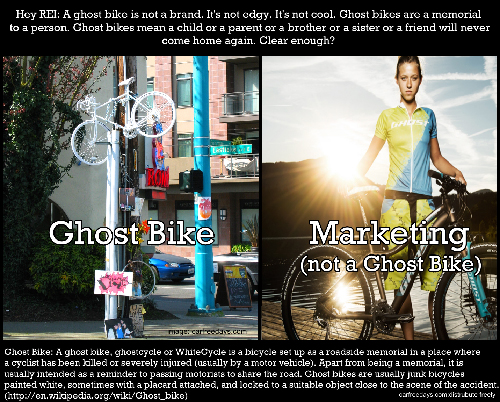 image contrasts 'real' ghost bikes with marketing, and reads in part: 'Hey REI: a ghost bike is not a brand'