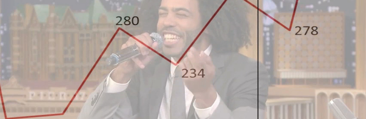 A frame from the Tonight Show featuring Daveed Diggs rapping into a microphone. A line graph has been imposed over the frame to show how fast Diggs is rapping.