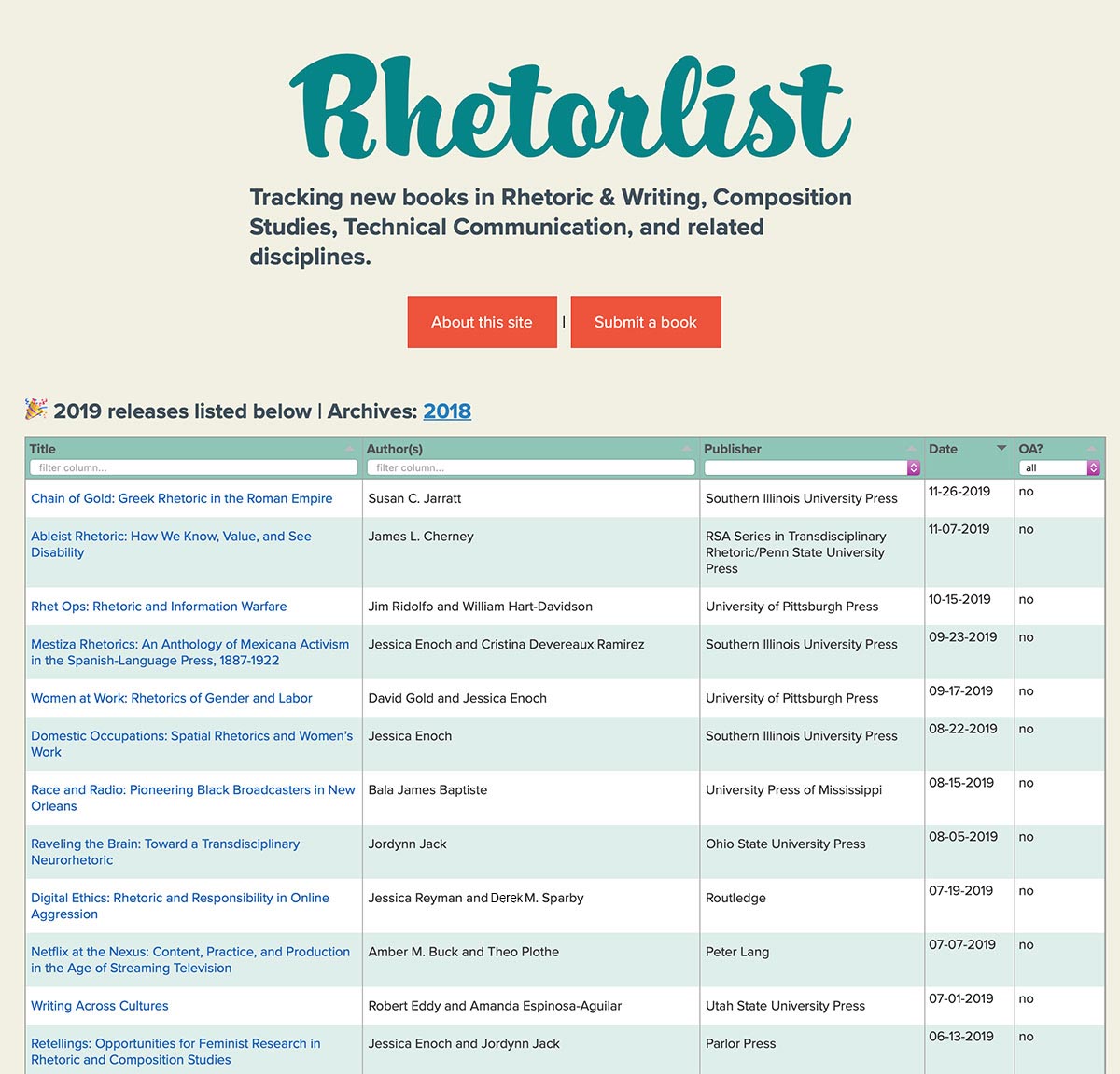 Screenshot of the Rhetorlist site