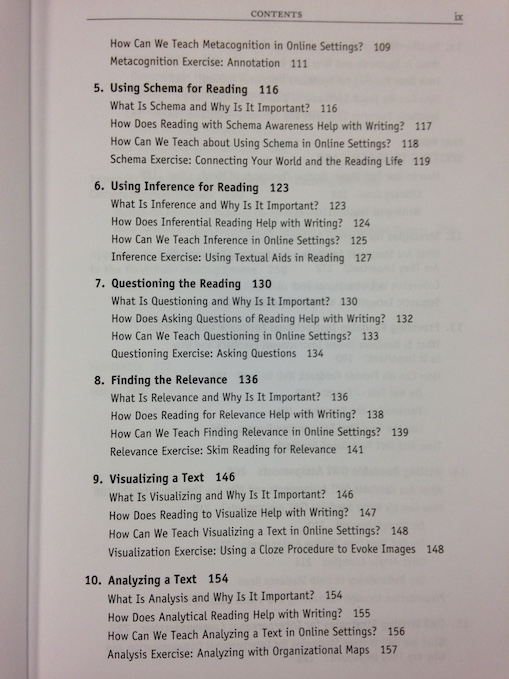 Part of the table of contents of Beth Hewett's book: Reading to Learn and Writing to Teach