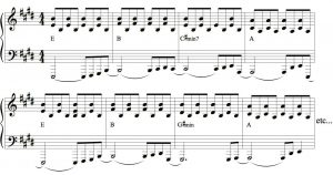 Musical notation for the opening riff of the song Don't Stop Believin'