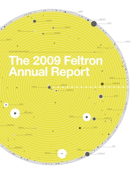 Cover of 2009 Feltron Annual Report, a large yellow circle with concentric circles inside and labeled dots