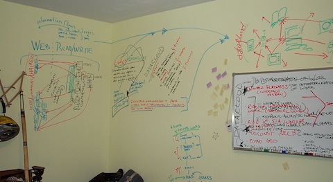 Johnson-eilola's workspace, white walls with red, blue, and green dry-erase marker writing all over it